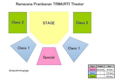 ラーマヤナ舞踊インドアステージ座席レイアウト